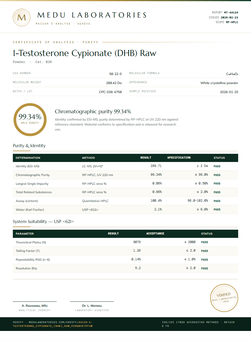 1-Testosterone Cypionate (DHB) Raw Purity Test Report by Medu Laboratories