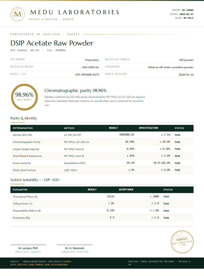 DSIP Acetate Raw Powder Purity Test Report by Medu Laboratories