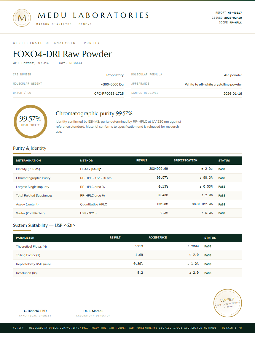 FOXO4-DRI Raw Powder Purity Test Report by Medu Laboratories