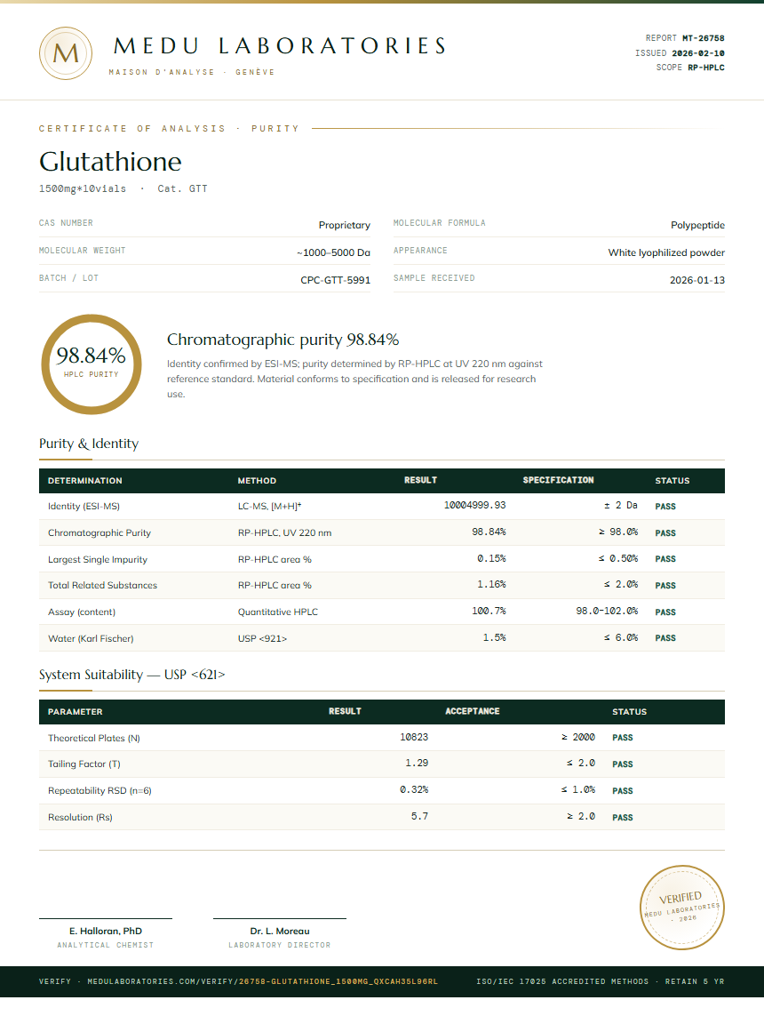 Glutathione Purity Test Report by Medu Laboratories