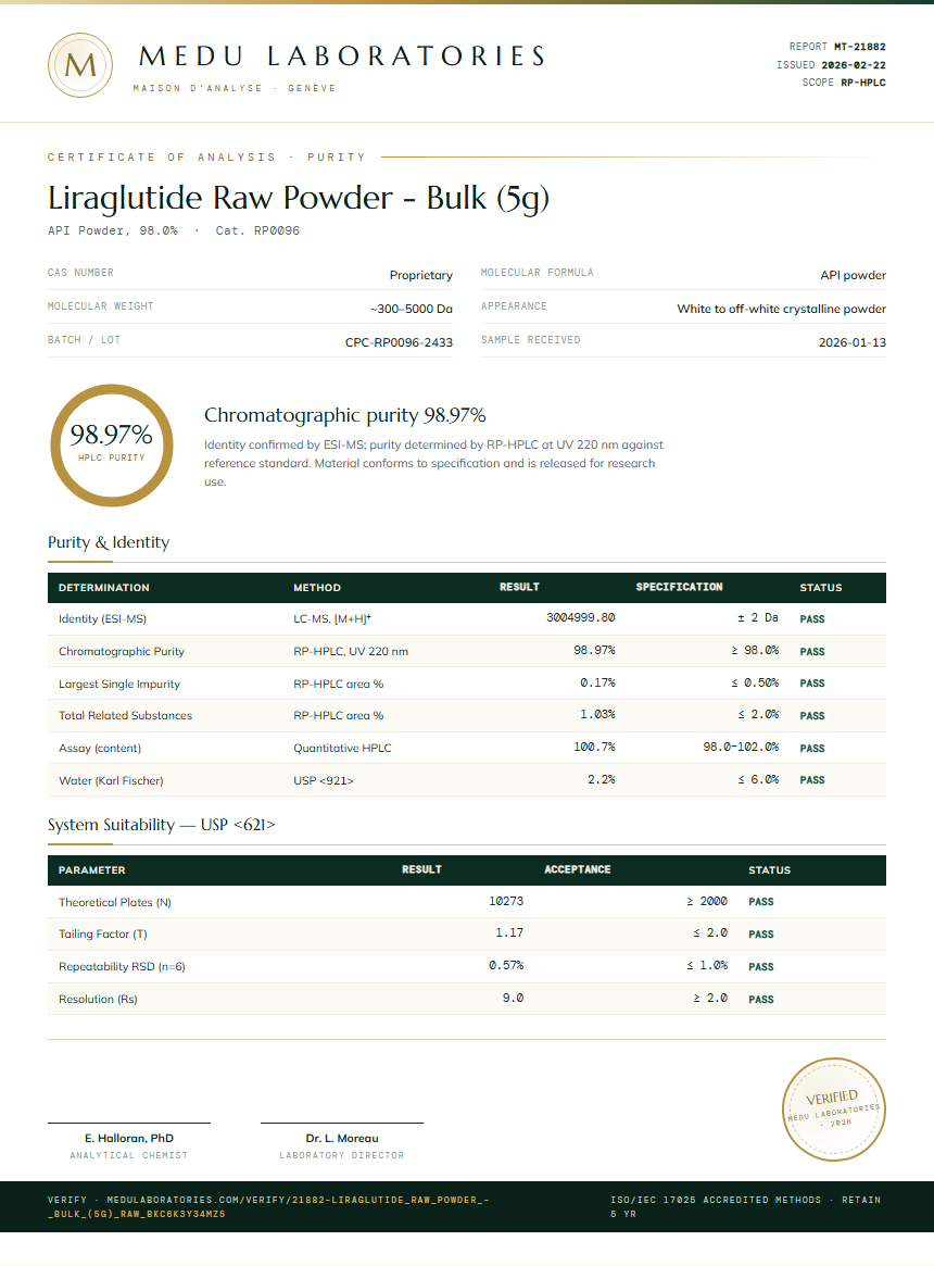 Liraglutide Raw Powder - Bulk (5g) Purity Test Report by Medu Laboratories