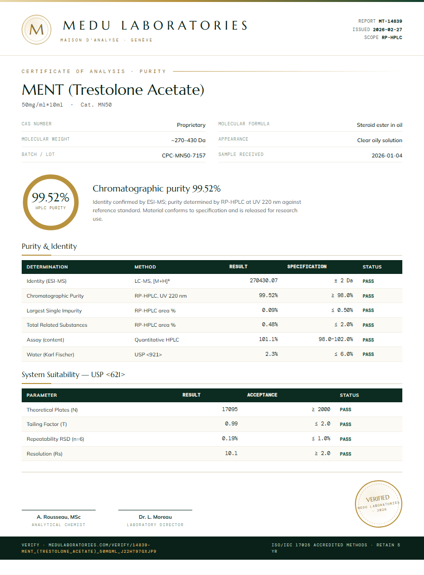 MENT (Trestolone Acetate) Purity Test Report by Medu Laboratories