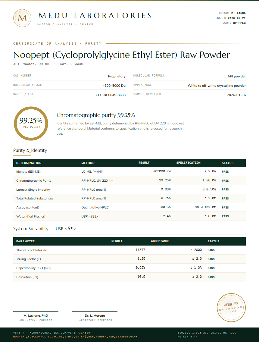 Noopept (Cycloprolylglycine Ethyl Ester) Raw Powder Purity Test Report by Medu Laboratories