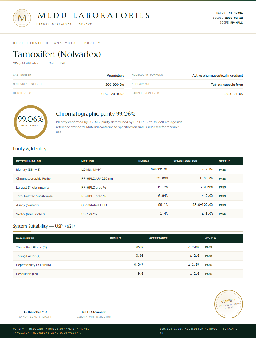 Tamoxifen (Nolvadex) Purity Test Report by Medu Laboratories