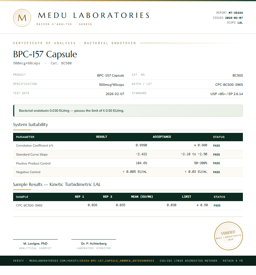 BPC-157 Capsule Endotoxin report by Medu Laboratories