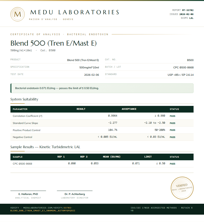 Blend 500 (Tren E/Mast E) Endotoxin report by Medu Laboratories