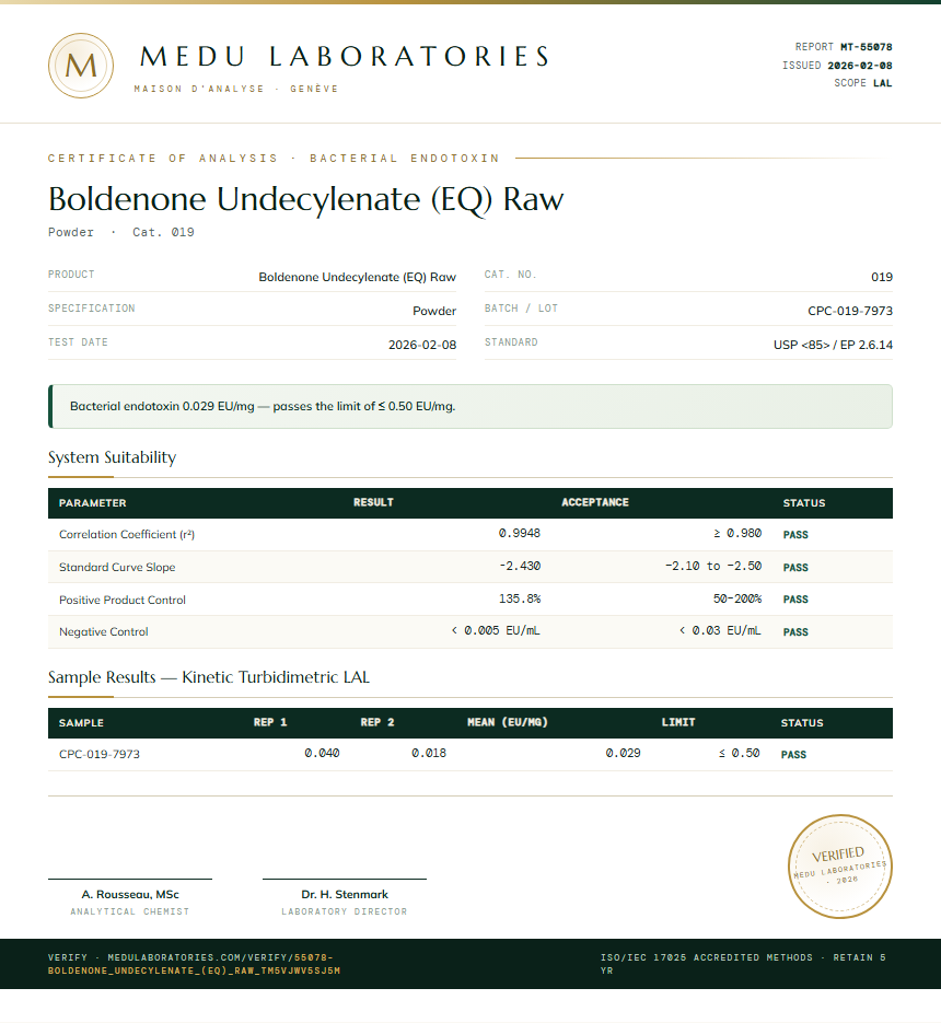 Boldenone Undecylenate (EQ) Raw Endotoxin report by Medu Laboratories