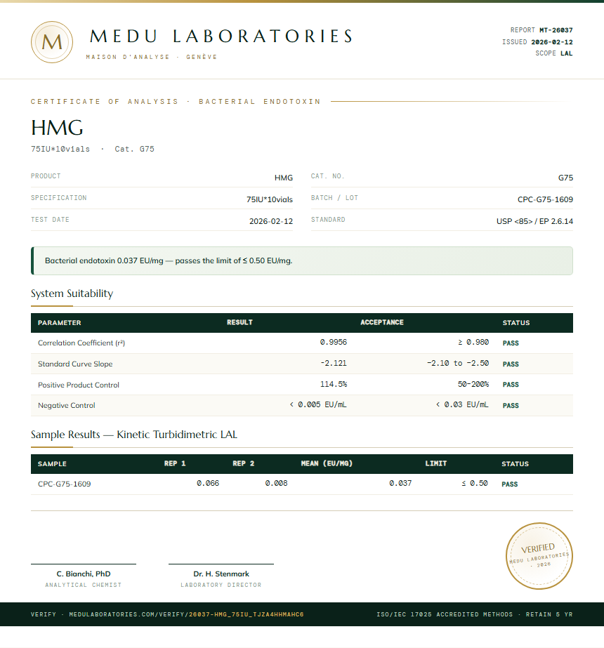 HMG Endotoxin report by Medu Laboratories