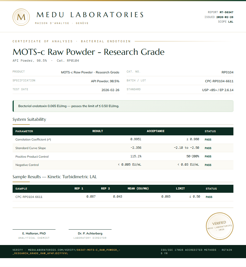 MOTS-c Raw Powder - Research Grade Endotoxin report by Medu Laboratories