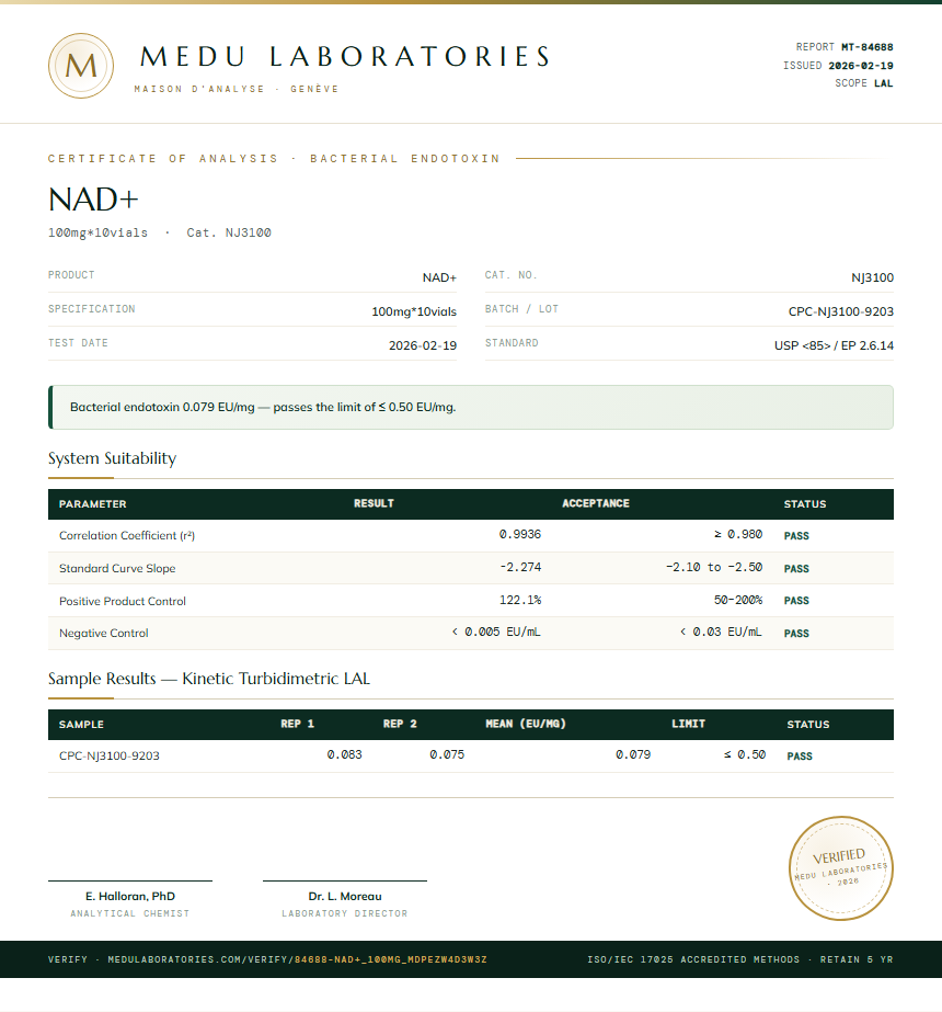 NAD+ Endotoxin report by Medu Laboratories