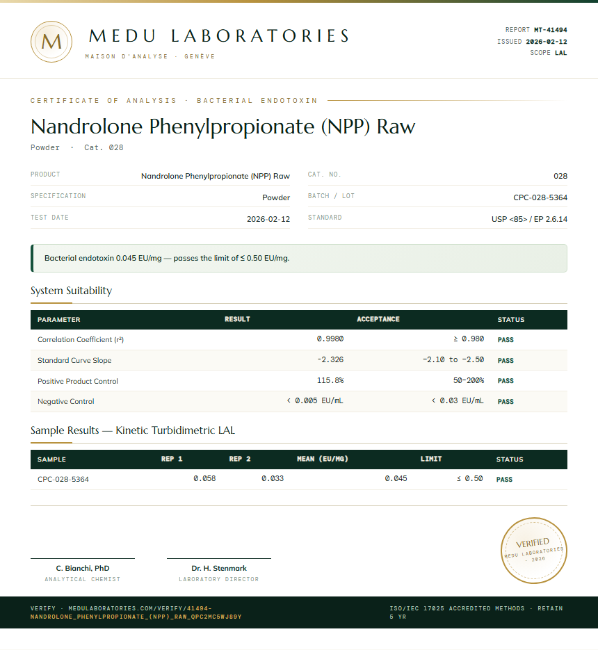 Nandrolone Phenylpropionate (NPP) Raw Endotoxin report by Medu Laboratories