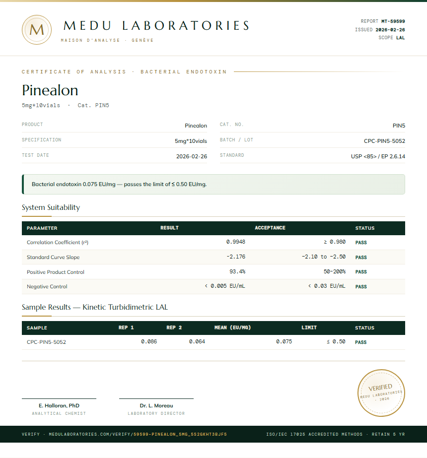 Pinealon Endotoxin report by Medu Laboratories