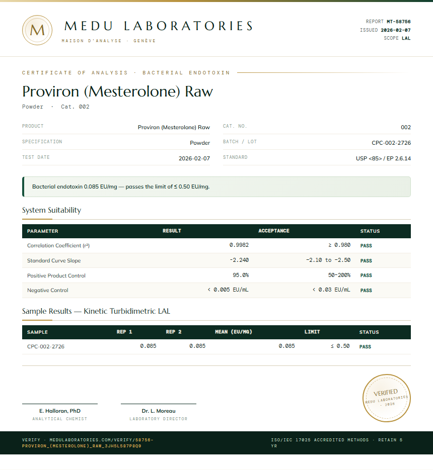 Proviron (Mesterolone) Raw Endotoxin report by Medu Laboratories
