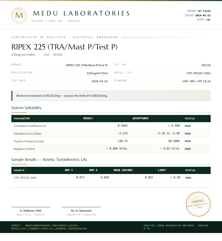 RIPEX 225 (TRA/Mast P/Test P) Endotoxin report by Medu Laboratories