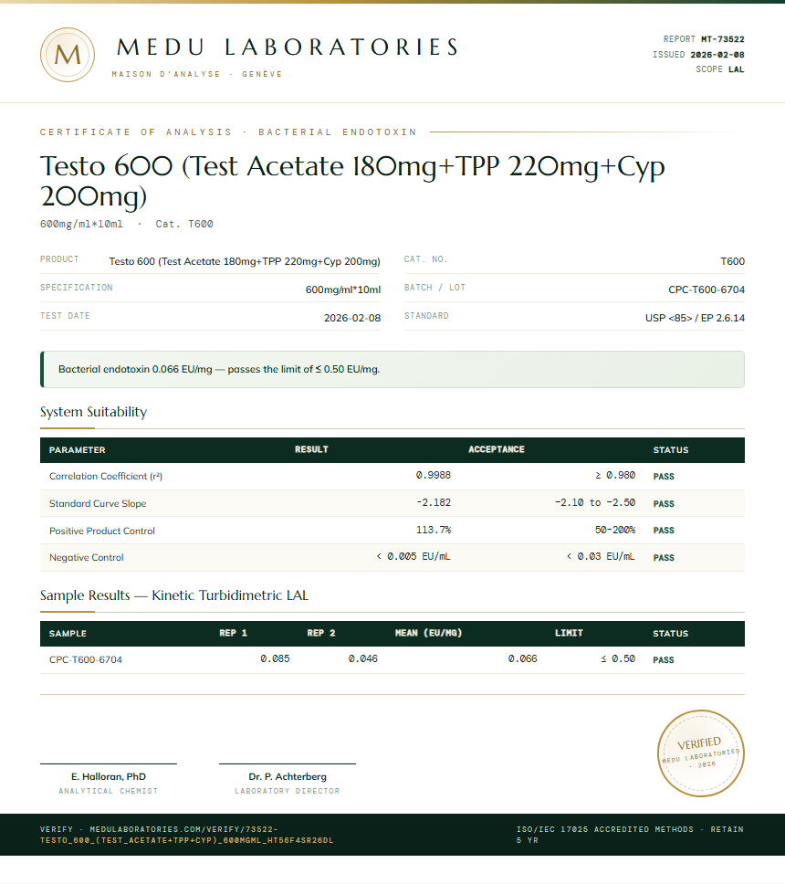 Testo 600 (Test Acetate 180mg+TPP 220mg+Cyp 200mg) Endotoxin report by Medu Laboratories