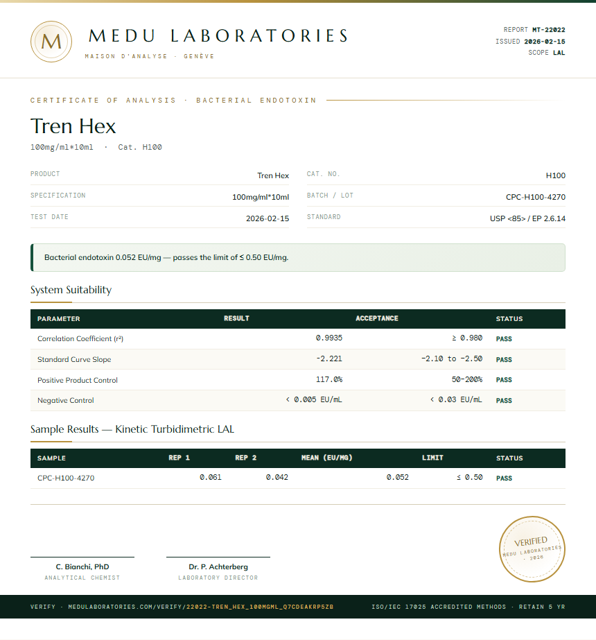 Tren Hex Endotoxin report by Medu Laboratories