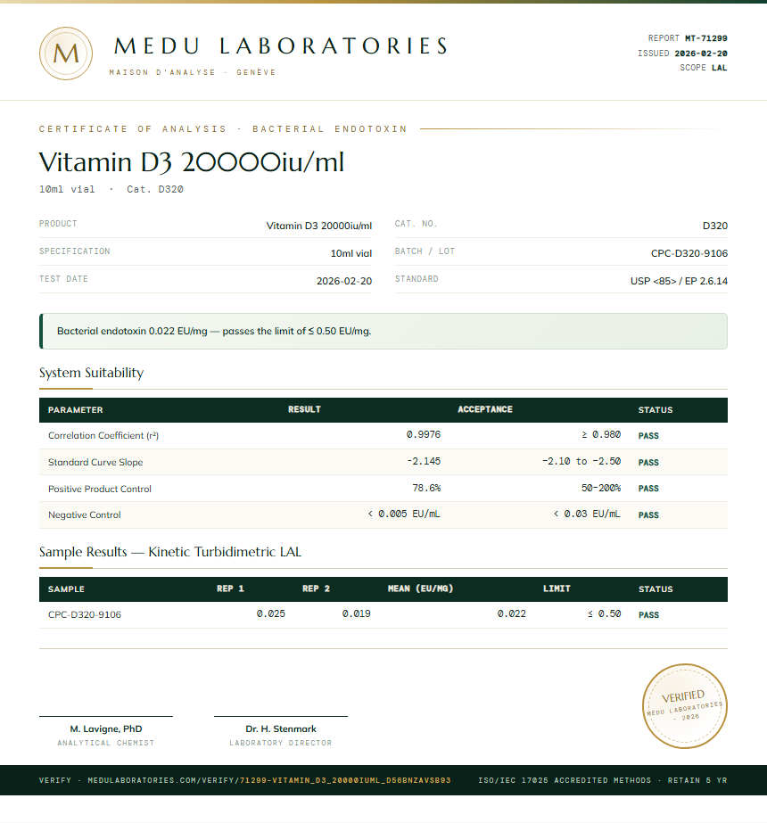 Vitamin D3 20000iu/ml Endotoxin report by Medu Laboratories