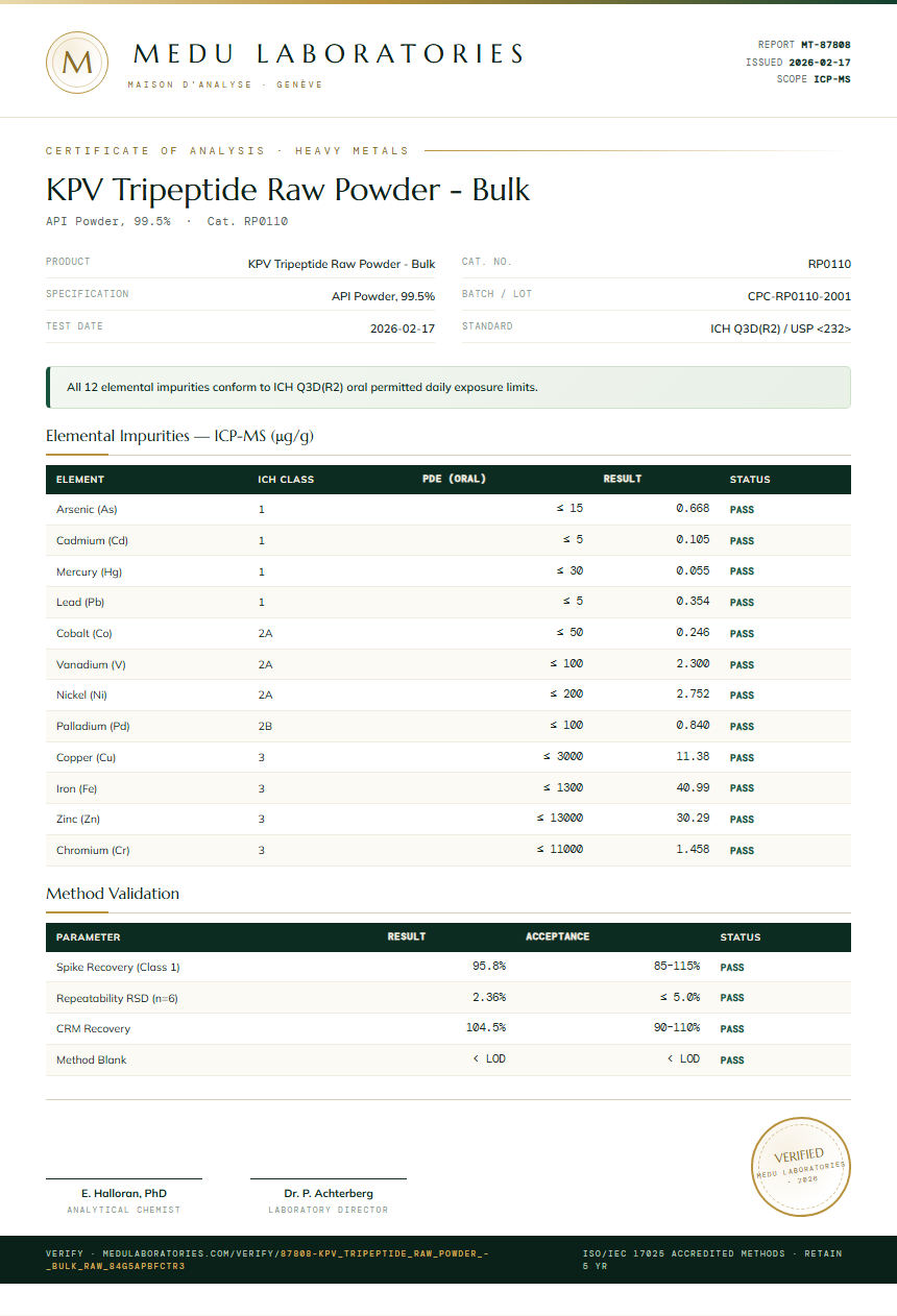 KPV Tripeptide Raw Powder - Bulk Heavy Metals report by Medu Laboratories