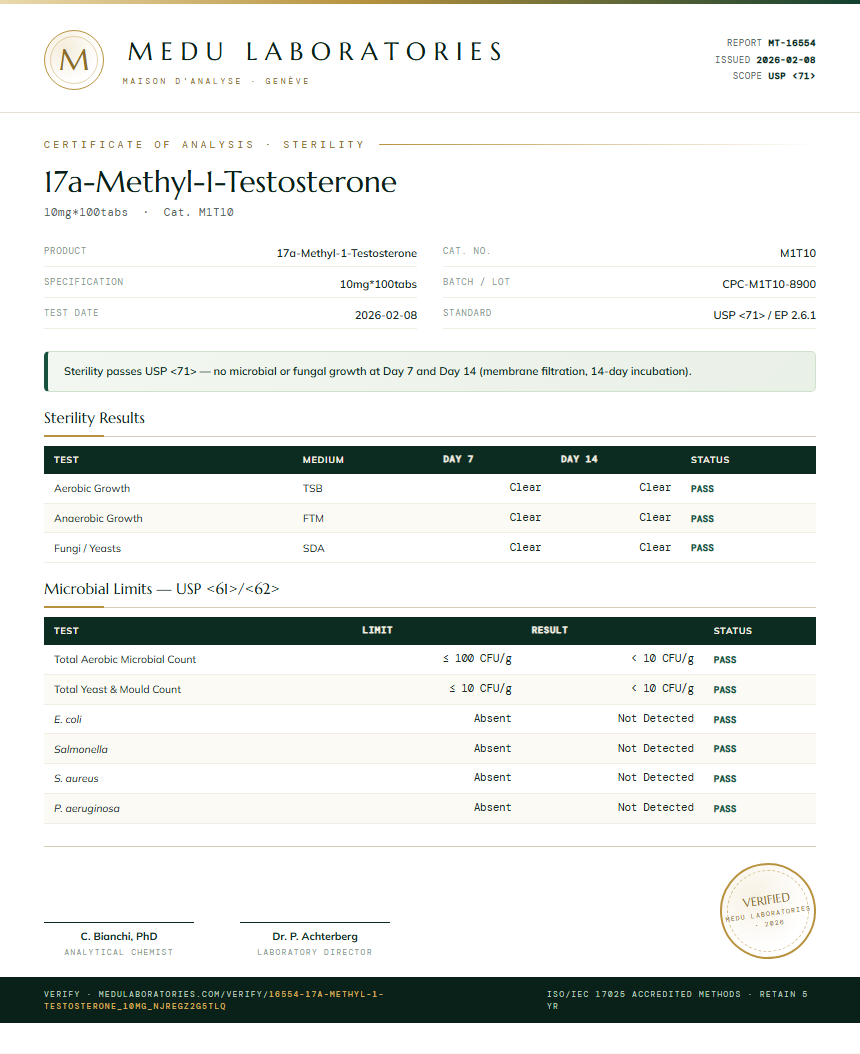 17a-Methyl-1-Testosterone Sterility report by Medu Laboratories