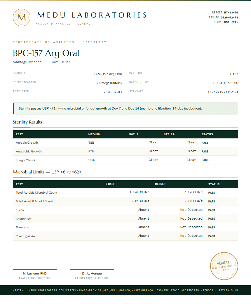 BPC-157 Arg Oral Sterility report by Medu Laboratories
