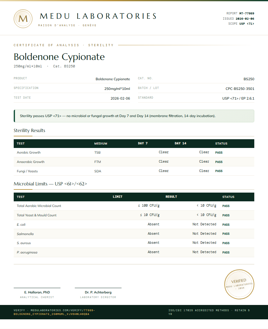 Boldenone Cypionate Sterility report by Medu Laboratories