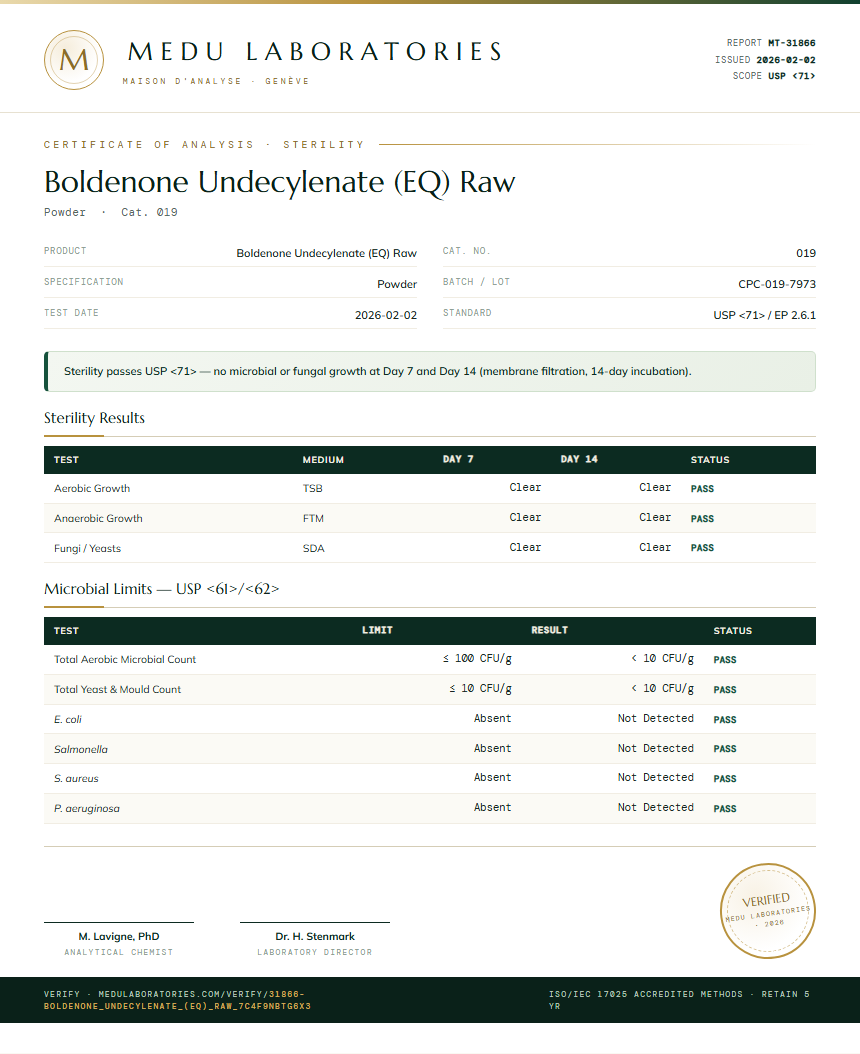 Boldenone Undecylenate (EQ) Raw Sterility report by Medu Laboratories
