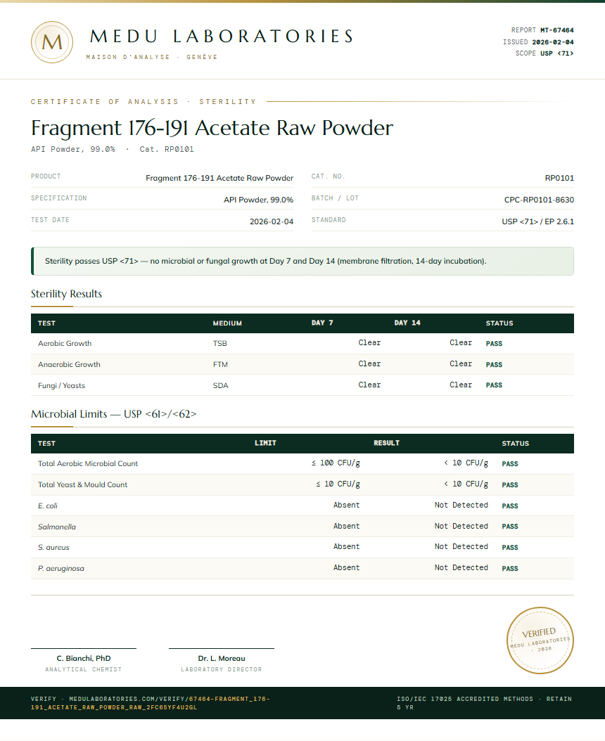 Fragment 176-191 Acetate Raw Powder Sterility report by Medu Laboratories