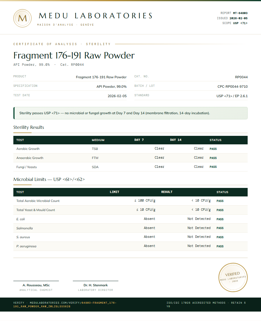 Fragment 176-191 Raw Powder Sterility report by Medu Laboratories