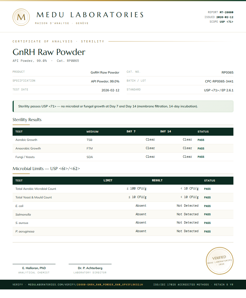 GnRH Raw Powder Sterility report by Medu Laboratories