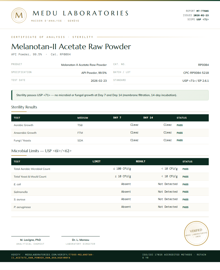 Melanotan-II Acetate Raw Powder Sterility report by Medu Laboratories