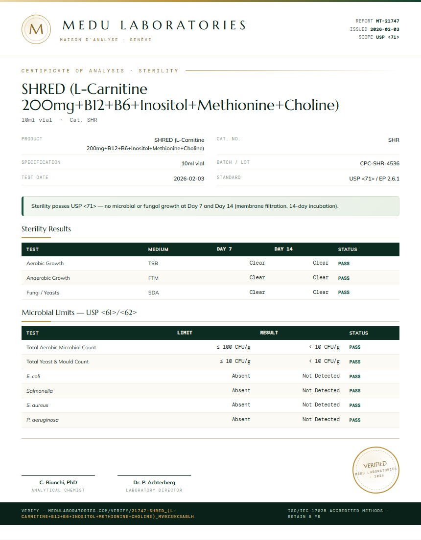 SHRED (L-Carnitine 200mg+B12+B6+Inositol+Methionine+Choline) Sterility report by Medu Laboratories