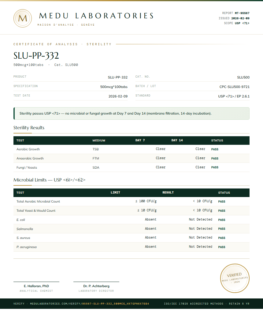 SLU-PP-332 Sterility report by Medu Laboratories