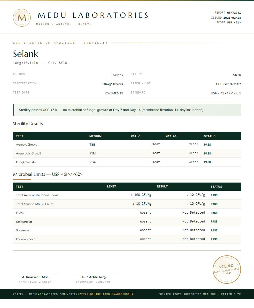 Selank Sterility report by Medu Laboratories