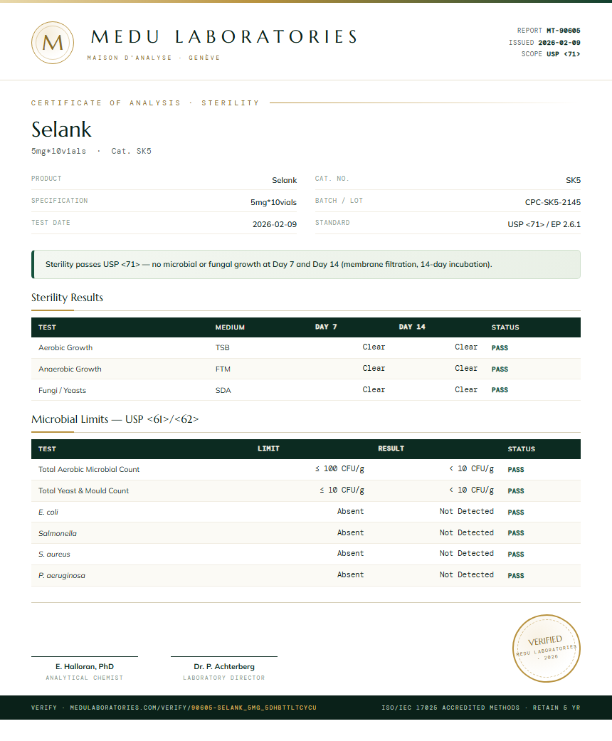 Selank Sterility report by Medu Laboratories