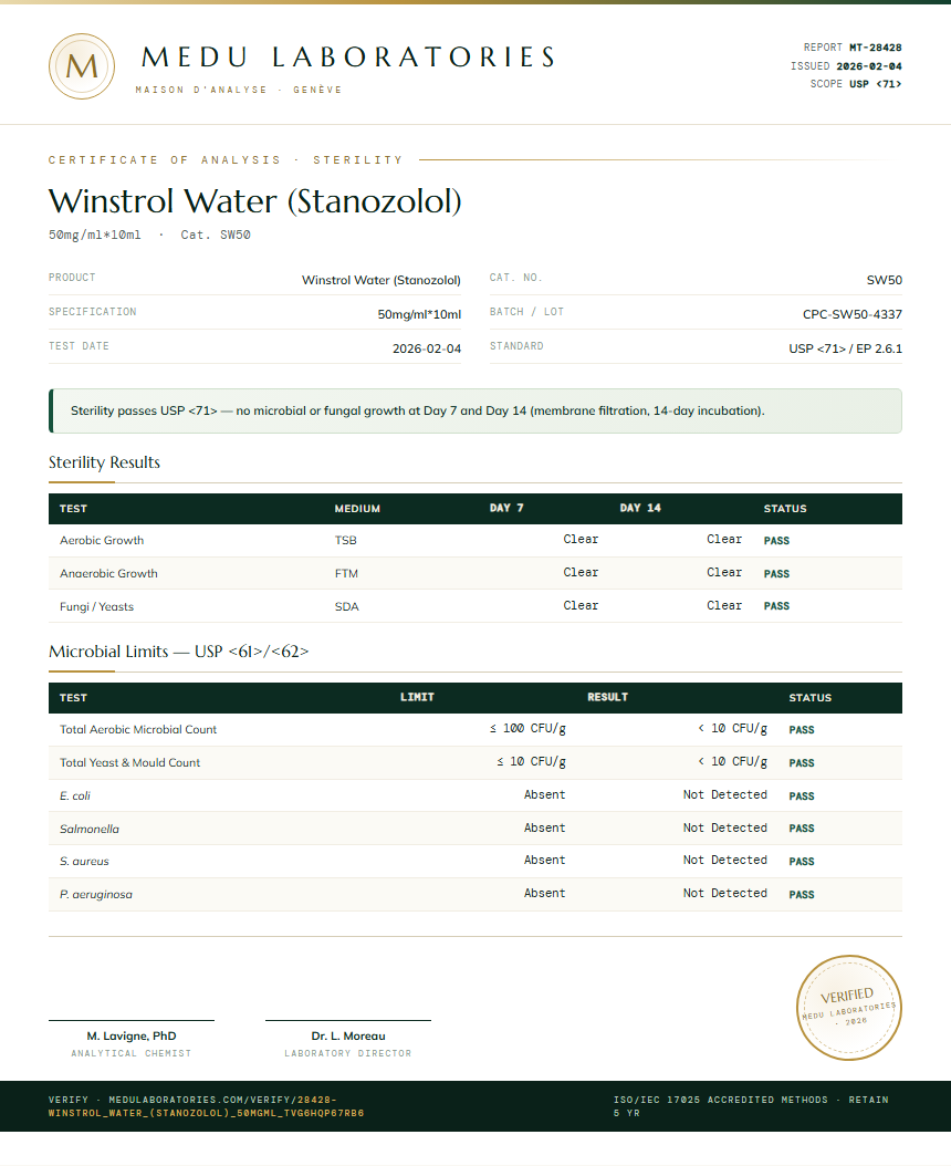 Winstrol Water (Stanozolol) Sterility report by Medu Laboratories