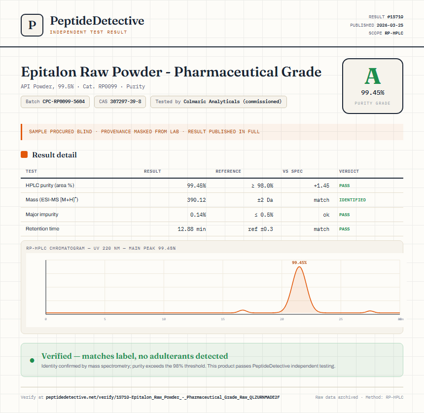 Epitalon Raw Powder - Pharmaceutical Grade Purity (HPLC) report by PeptideDetective