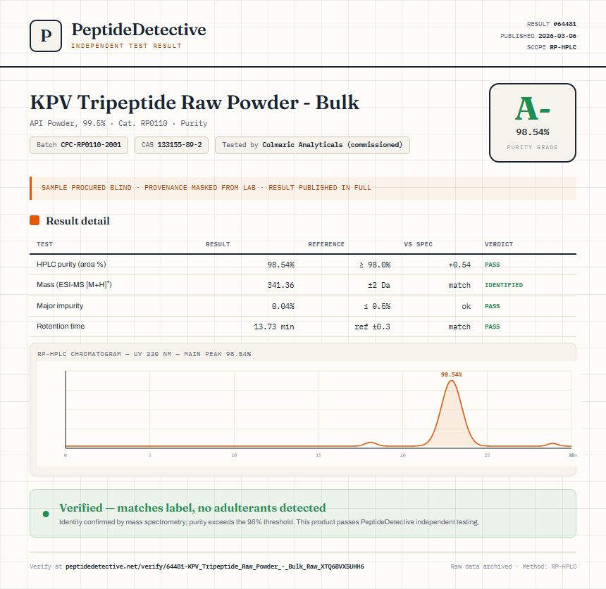 KPV Tripeptide Raw Powder - Bulk Purity (HPLC) report by PeptideDetective