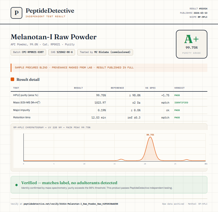 Melanotan-I Raw Powder Purity (HPLC) report by PeptideDetective