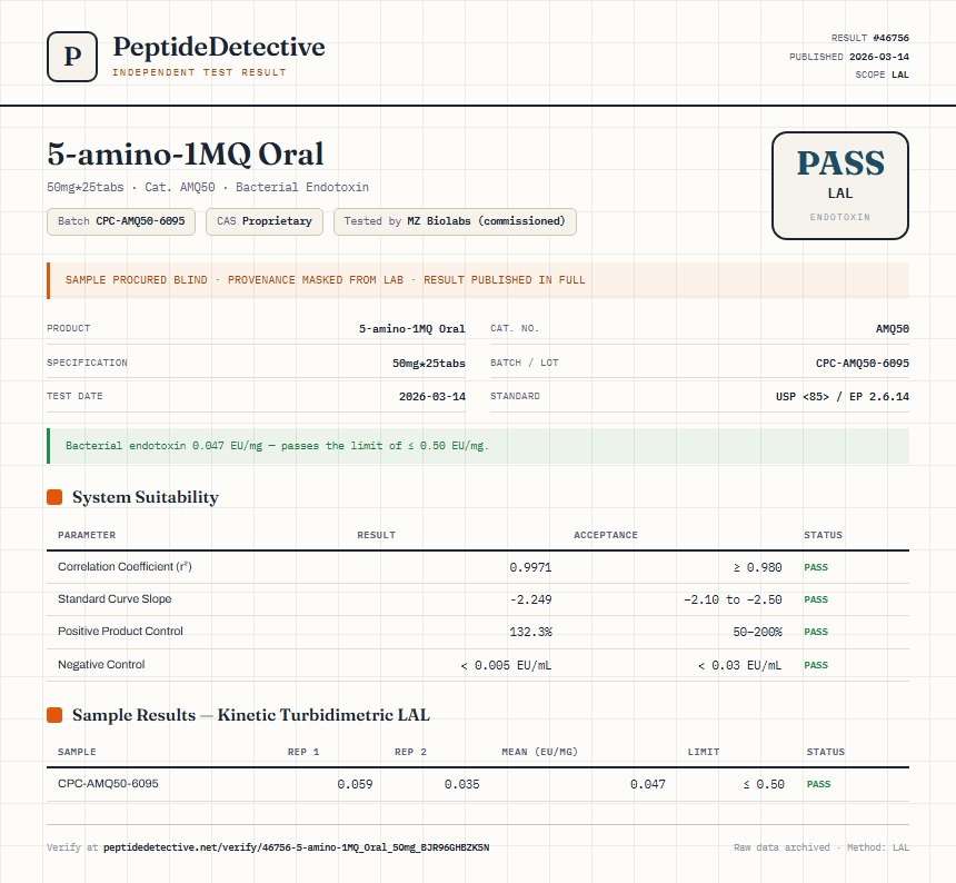 5-amino-1MQ Oral Endotoxin report by PeptideDetective