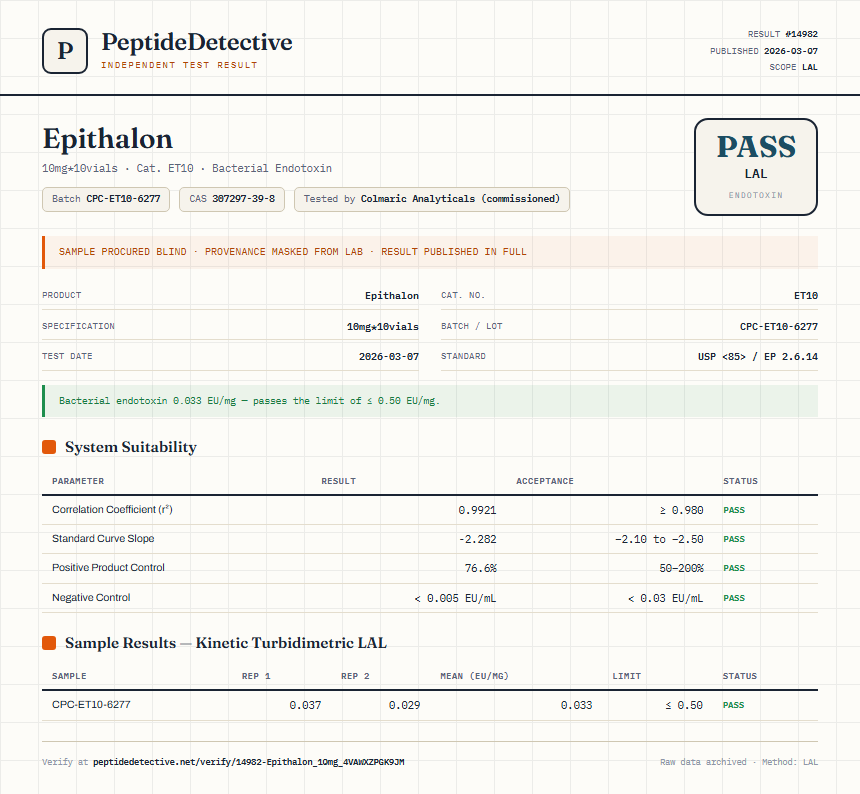 Epithalon Endotoxin report by PeptideDetective