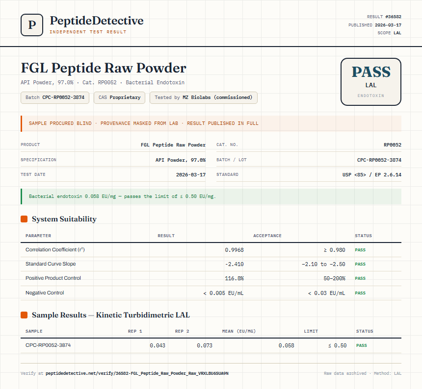 FGL Peptide Raw Powder Endotoxin report by PeptideDetective