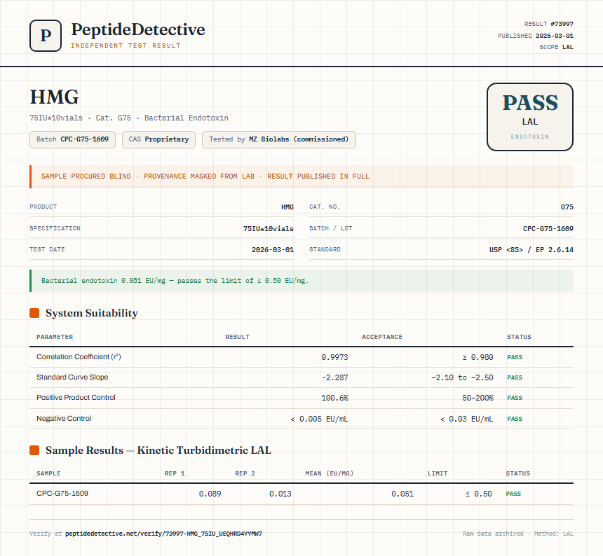 HMG Endotoxin report by PeptideDetective