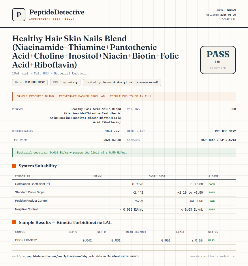 Healthy Hair Skin Nails Blend (Niacinamide+Thiamine+Pantothenic Acid+Choline+Inositol+Niacin+Biotin+Folic Acid+Riboflavin) Endotoxin report by PeptideDetective