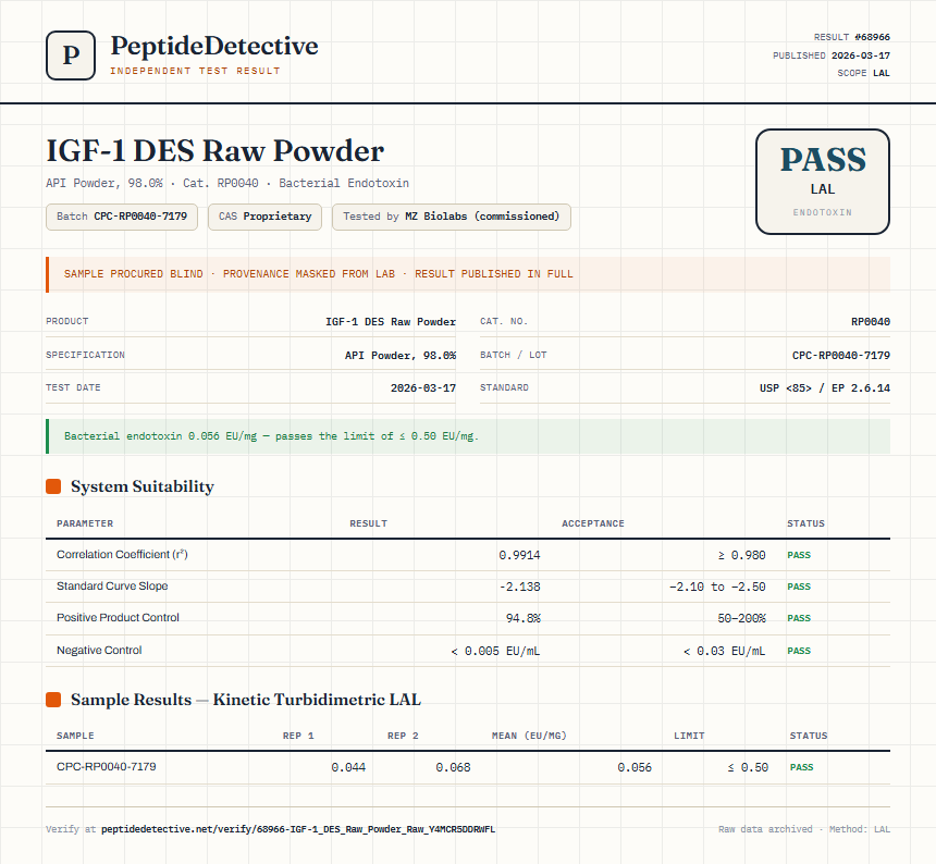 IGF-1 DES Raw Powder Endotoxin report by PeptideDetective