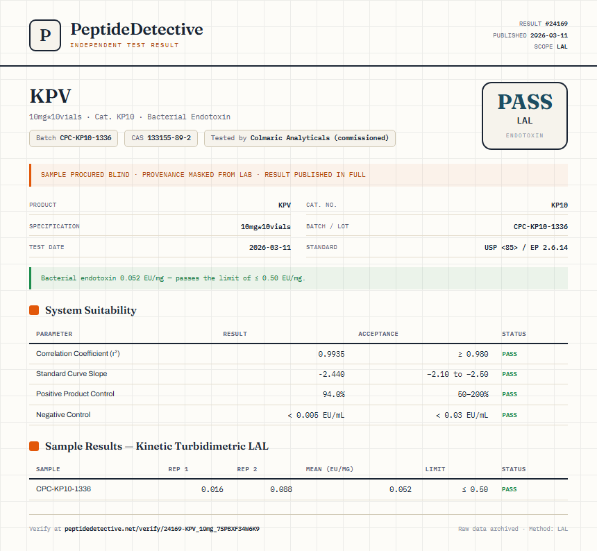 KPV Endotoxin report by PeptideDetective