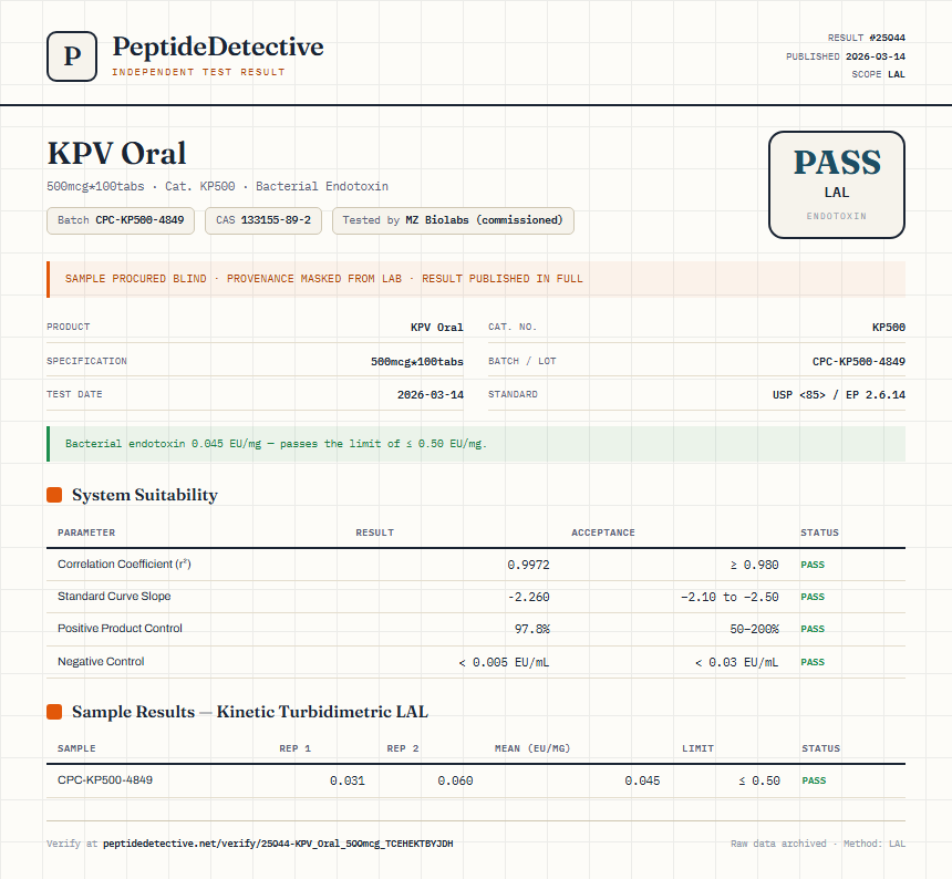 KPV Oral Endotoxin report by PeptideDetective