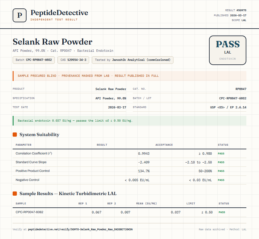 Selank Raw Powder Endotoxin report by PeptideDetective