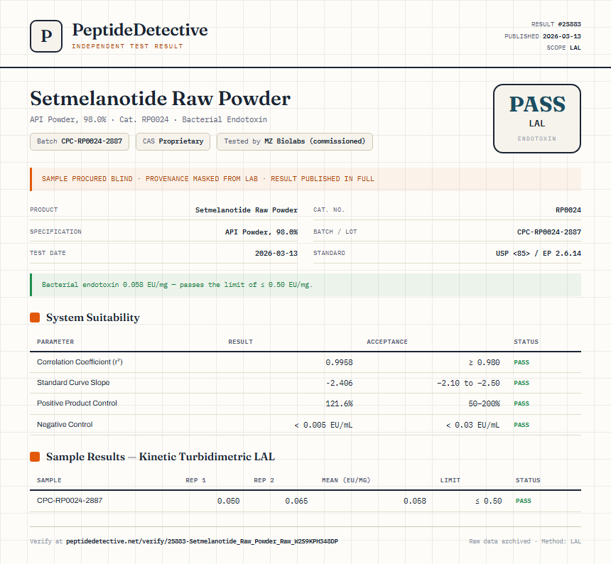 Setmelanotide Raw Powder Endotoxin report by PeptideDetective