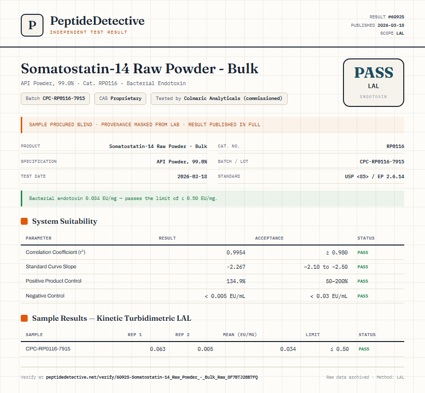 Somatostatin-14 Raw Powder - Bulk Endotoxin report by PeptideDetective