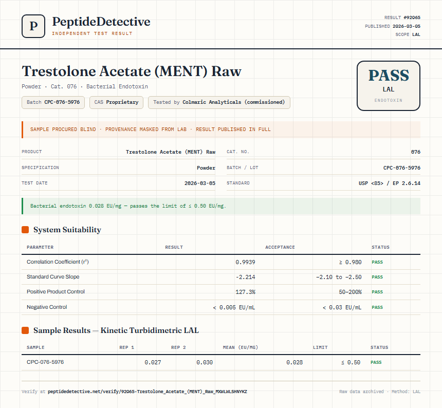 Trestolone Acetate (MENT) Raw Endotoxin report by PeptideDetective